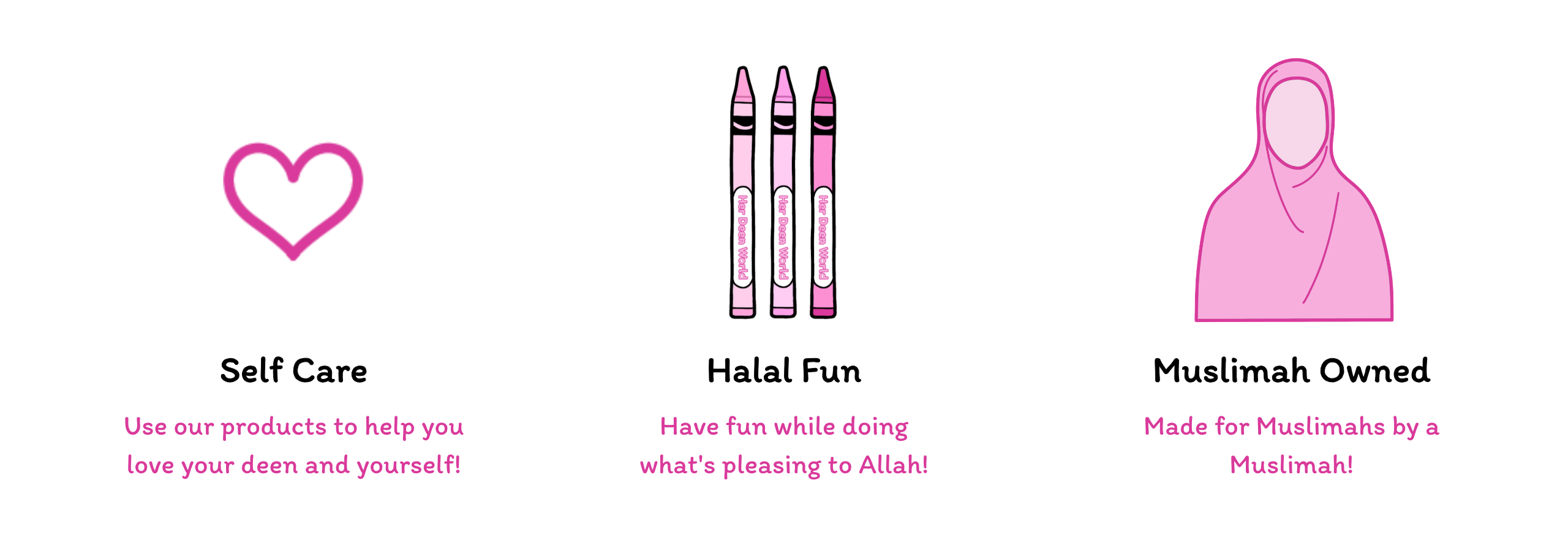 A minimalist graphic with three pink icon-based sections on a white background: a heart labeled Self Care, crayons labeled Halal Fun, and a woman labeled Muslimah Owned, with short descriptive text below each heading.